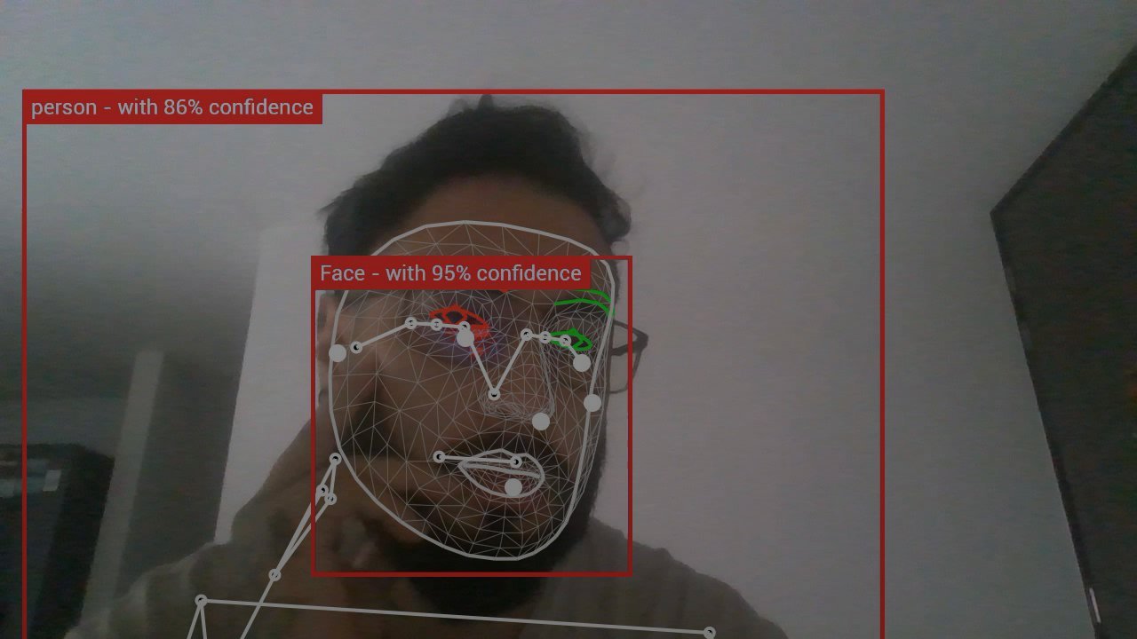 Rostro leído en tiempo real por visión por computador en TouchDesigner