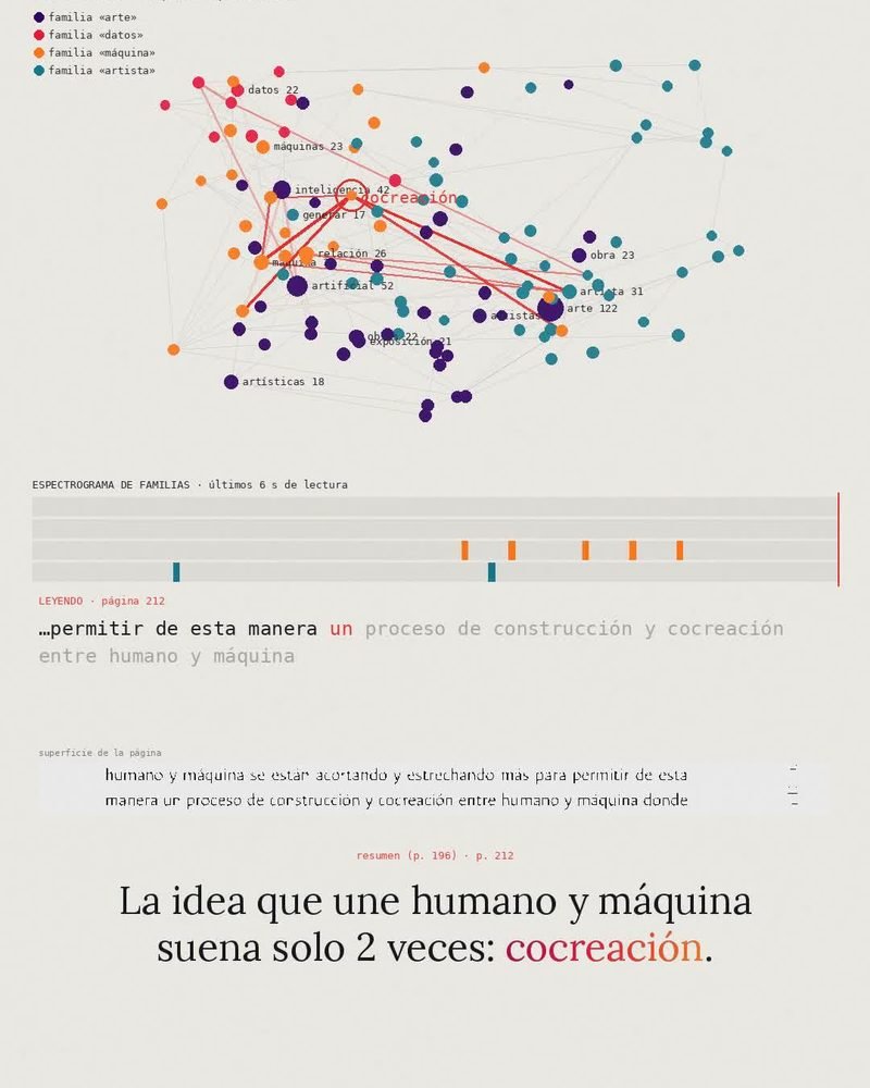 OBS 016 Lectura